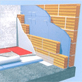 Isolamento termico de paredes exteriores